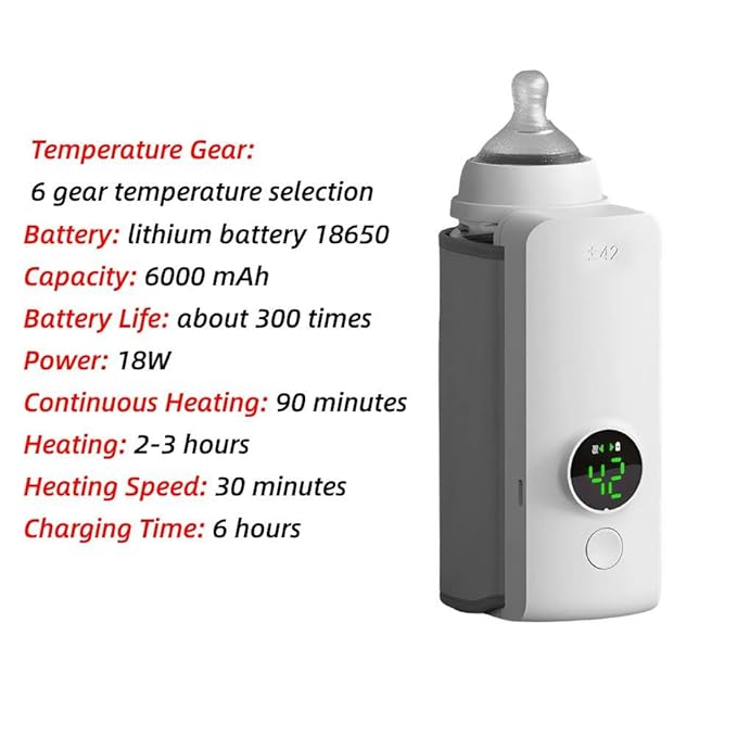 Portable Baby Bottle Warmer for Travel, Cordless Baby Bottle Warmer for Breastmilk and Formula, Rechargeable Bottle Warmer On The Go, Bottle Warmer with Temperature Control, LED Display