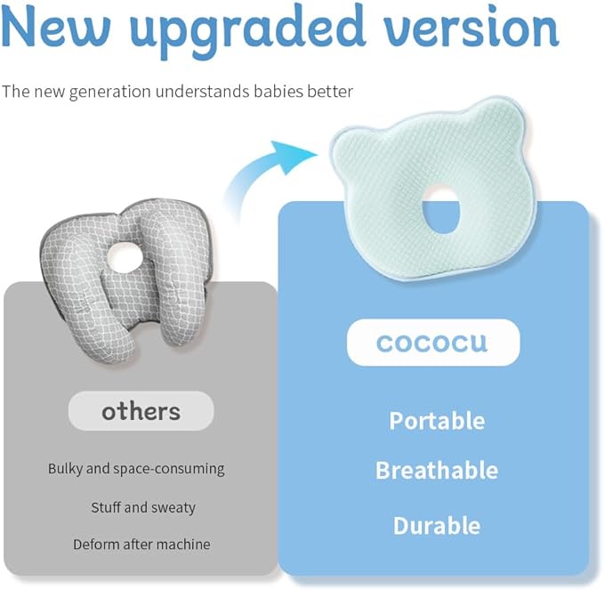 Memory Foam Baby Pillow for Newborn Flat Head Baby Pillow Machine-Washable Neck Support Prevent Flat Head 100% Cotton,Blue