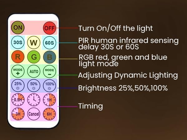 Color Changing Night Light with 8 Static & 10 RGB Modes, USB Rechargeable, Motion-Sensing – Perfect Kids Gift for Bedrooms & Playrooms