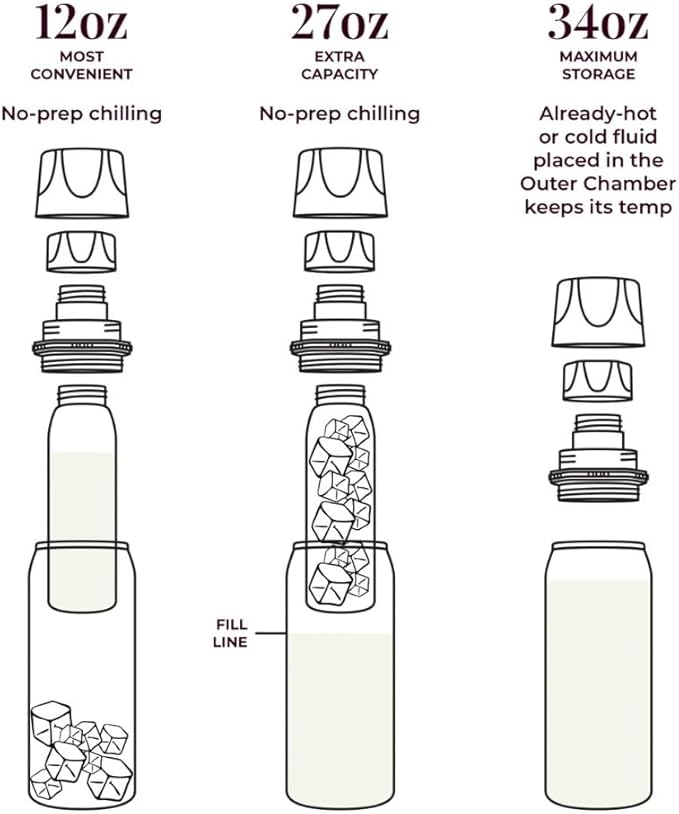 CERES CHILL OG Breastmilk Chiller & Warmer – 12–34oz Portable Breast Milk Cooler, Storage & Baby Bottle for Travel, Work or On-The-Go – Pump Compatible Container – La Vie En Rose Gold