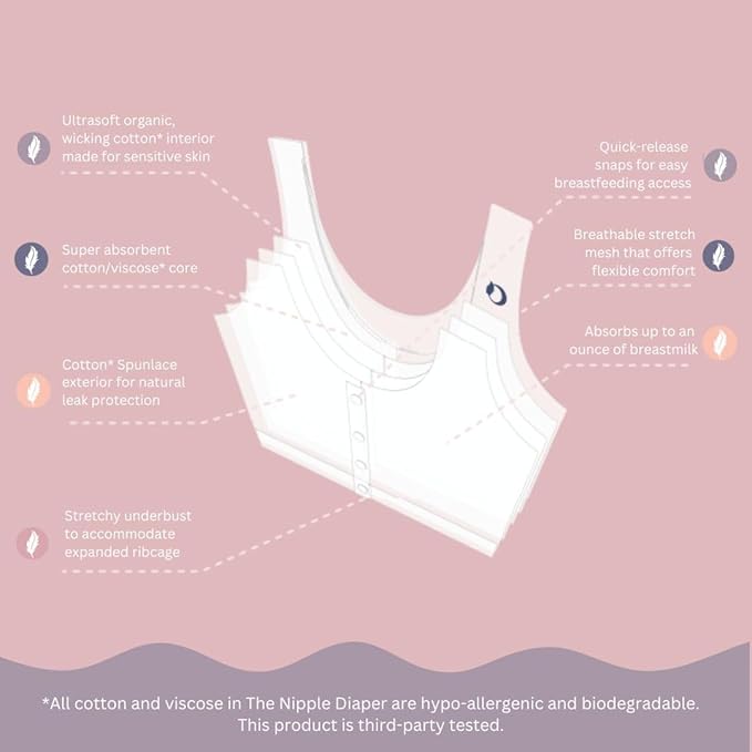 Nipple Diaper Absorbent Nursing Bra 100% Cotton, 7 Pack Single-Use Disposable Non-Toxic Garment for Breastfeeding