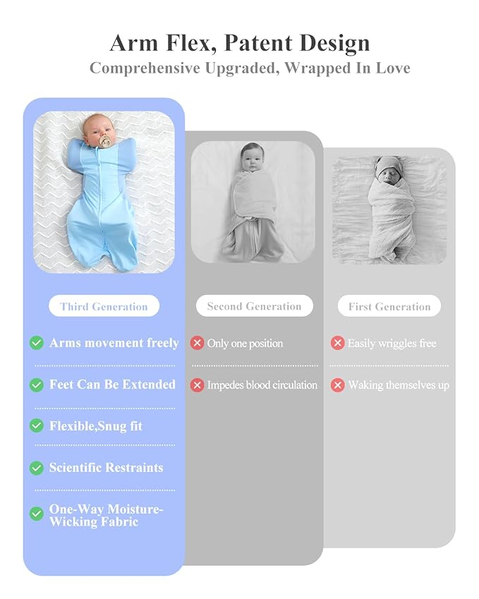 Swaddle for Newborns, Baby Swaddles 0-3 Months 5-13lb, Arms Up Swaddle 0-3 Months Newborn with Moisture-Wicking Fabric, Promotes Healthy Hip Development, 2-Way Zipper & Foot Buttons, 1Pack,Blue