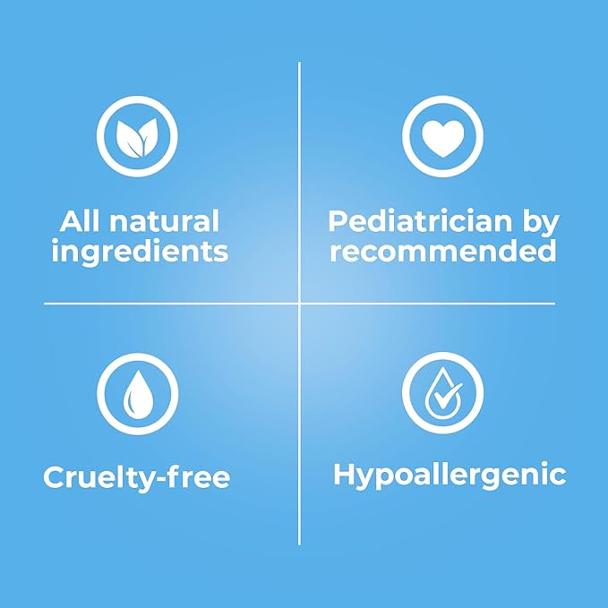 Baby Jolie Paris Baby Lotion, For Sensitive Skin, Moisturizing Ultra Gentle e Safe for Baby and Kids | 11oz (325ml)