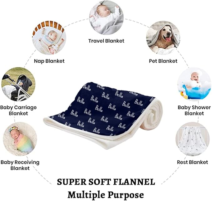 Ship Next Day, Personalized Baby Blanket for Boys Girls - Printed in USA, Custom Name Blanket Super Soft Plush Flannel Baby Shower Christmas Easter Birthday Gift for Newborn Toddler Kids
