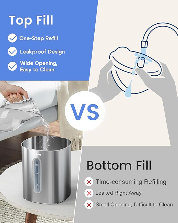 Feekaa Stainless Steel Humidifier, 4L/1Gal Cool Mist Humidifiers for Bedroom up to 500 sq ft, Easy Clean Dishwasher Safe Humidifier Large Room, Humidifiers for Bedroom Nursery Baby Living Room Office