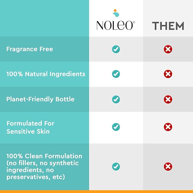 NOLEO Gentle Baby Oil - Calming Baby Oil for Newborn w/Grapeseed, Safflower & Jojoba Baby Skin Care Natural Oils - Baby Oil Organic for Sensitive Skin, No Fragrance & No Perfumes - 4 oz