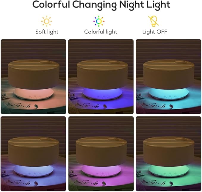 Humidifiers Easy to Clean,Essential Oil Diffuser, Colorful Light,Ultrasonic Top Fill Cool Mist Humidifiers for Bedroom Baby Plants,Ultra Quiet,Last up to 20 Hrs,1.6L,Levoair