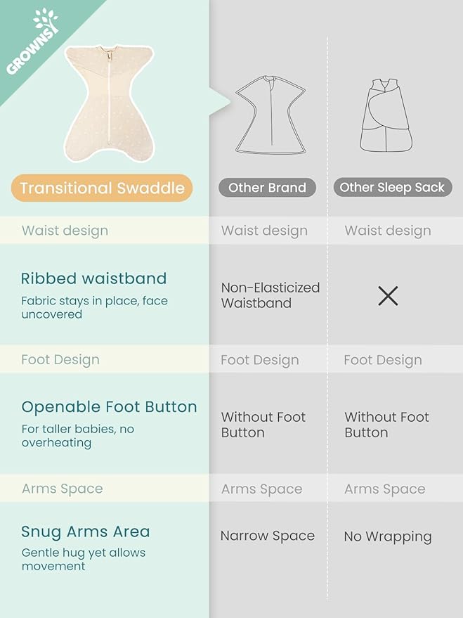 GROWNSY Transitional Swaddle Sleep Sack 3-6 Months, Starfish Design Baby Swaddle Sack, Dual-Zipper for Easy Diaper Changes, Proper Hip Development & Openable Foot Button, 12-20lbs, Space Tourism