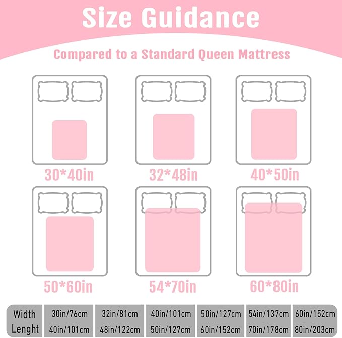 Personalized Baby Blanket with Photo, Custom Pink Cute Swaddling Baby Girls Boys Blanket Toddler Girls Soft Flannne Receiving Blankets Customized Memorial Gift for Infant Newborn Shower