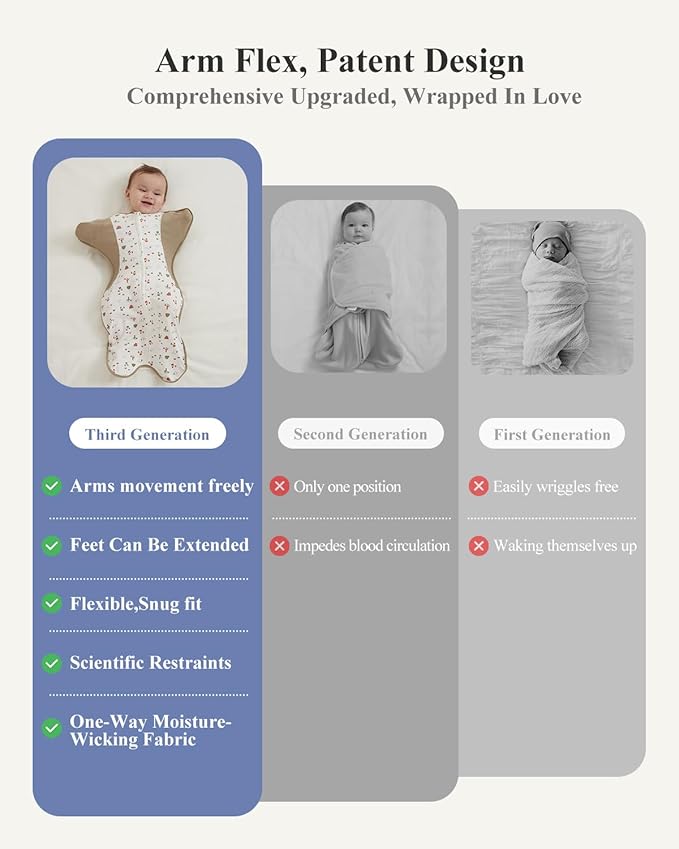 Swaddle for Newborns, Baby Swaddles 0-3 Months 5-13lb, Arms Up Swaddle 0-3 Months Newborn with Moisture-Wicking Fabric, Promotes Healthy Hip Development, 2-Way Zipper , 1Pack(Bear and the forest)