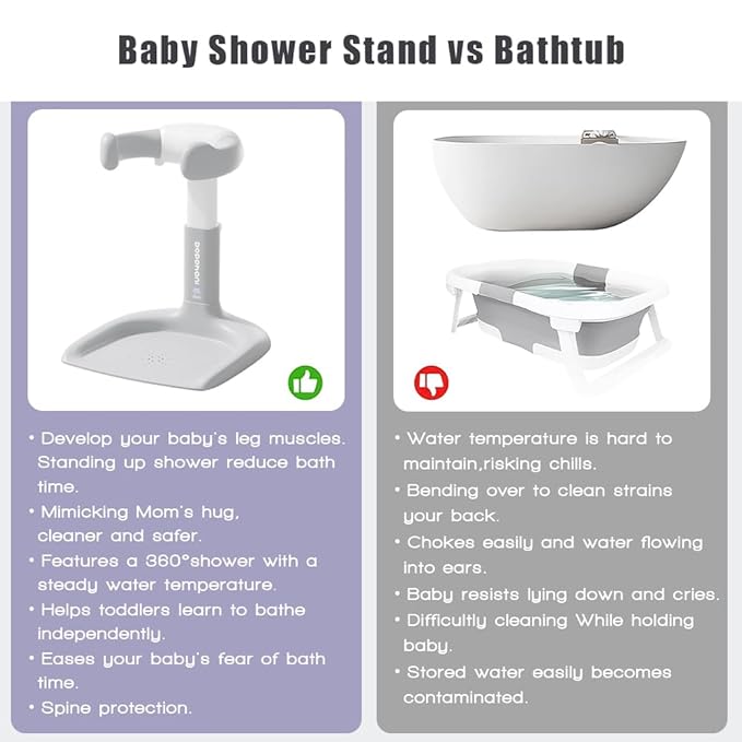 Baby Shower Stand 2025 Upgraded, Baby Bath Support, Shower Standing Support with Adjustable Height and Armrest, Bath Stand with Anti-Skip and Shower Head Holder, Ideal Gift for Infants 6-36 Months