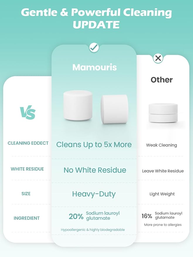 150PCS Official Detergent Cleaning Tablets: for Baby Brezza Grownsy Papablic Momfann Bottle Washer - Baby Bottle Washer Tablets for All Brands Bottles Washers Machines