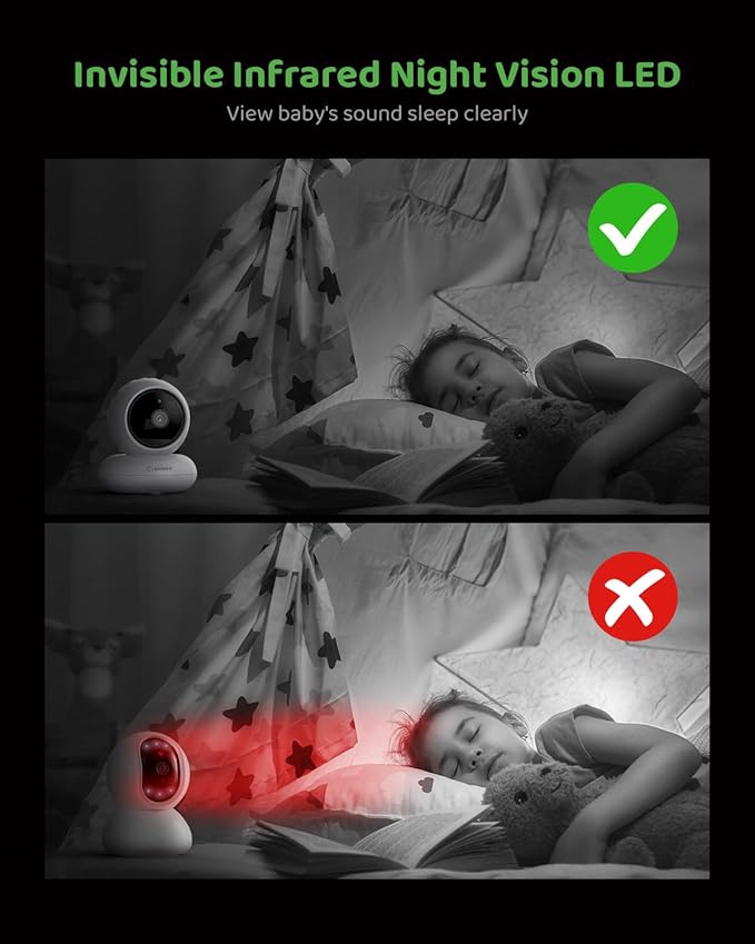 SANNCE Baby Monitor with 1080P Camera & Night Light,5.5" Baby Monitor with Temperature and Sound Alarm, PTZ,IR Night Vision,Power Reminder,1000ft Range