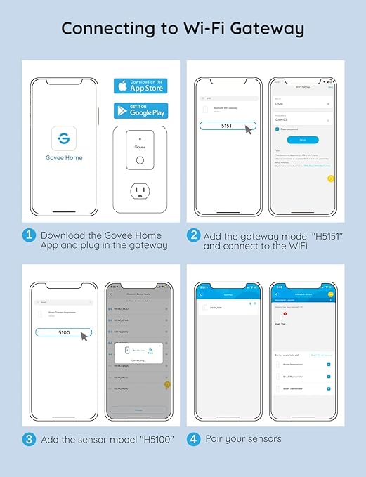 Govee WiFi Hygrometer Thermometer 6 Pack H5100, Indoor Wireless Temperature Humidity Sensor Monitor with Remote App Notification Alert, 2 Years Data Storage Export, for Home, Greenhouse