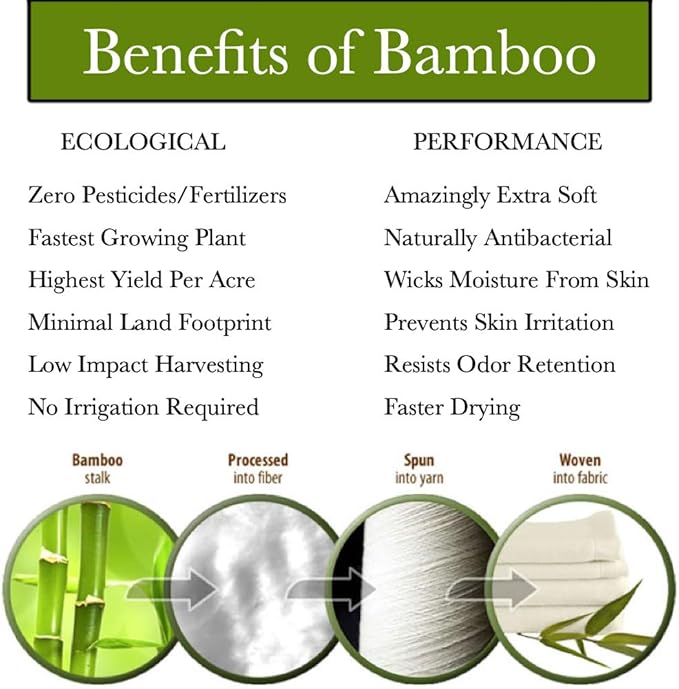 Channing & Yates - Premium Baby Robe - Toddler Robe - Organic Bamboo Hooded Bathrobe Towel - Thick & Soft