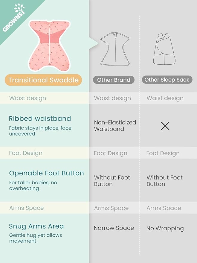GROWNSY Transitional Swaddle Sleep Sack 6-12 Months, Starfish Design Baby Swaddle Sack, Dual-Zipper for Easy Diaper Changes, Proper Hip Development & Openable Foot Button, 19-27 lbs, Pink