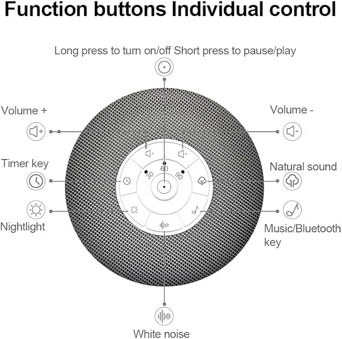 YEVIK 39 Sounds White Noise Machine with Night Light, Portable Rechargeable Sleep Sound Machine for Adults Kids Baby, USB-C, Timer for Home Office Travel Relaxation