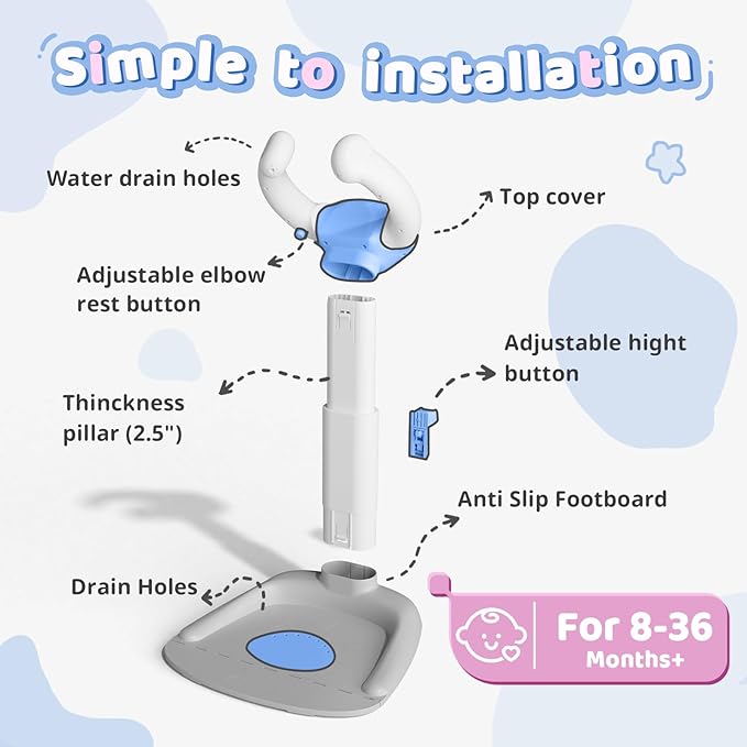 COOSEYA Baby Bath with Shower Stand Support|Anti-Pinch Soporte para Bañera de Bebé Adjustable Shower Tower and Anti-Slip for Toddler Standing Up Themselves,Ideal Gift for Infants 6-36 Months