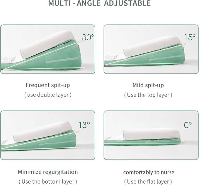 SISTIN Baby Anti Overflow Feeding Pillow, Baby Multifunctional Feeding Support Pillow, Travel Portable Feeding Pillow, Removable Adjustable,Green