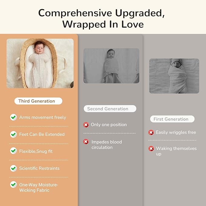 Transition Swaddle Sleep Sack, 3-6 Months, 12-18 lb, 2-Way Zipper, Moisture-Wicking Fabric, Improves Sleep, Snug Fit (Jungle and Deer)