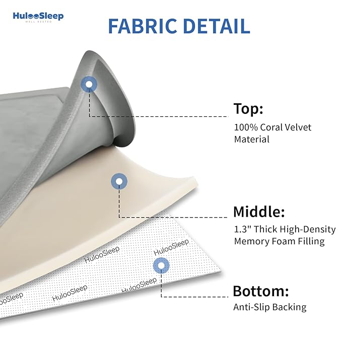 Play Mat for Babies Toddlers,1.3" Thick Elasti-Foam Anti-Fall Cushion Mat for kids Room,28×72 Bedroom Bedside Rugs,Water-Repellent Soft Coral Velvet,Non-Slip(Light Grey)