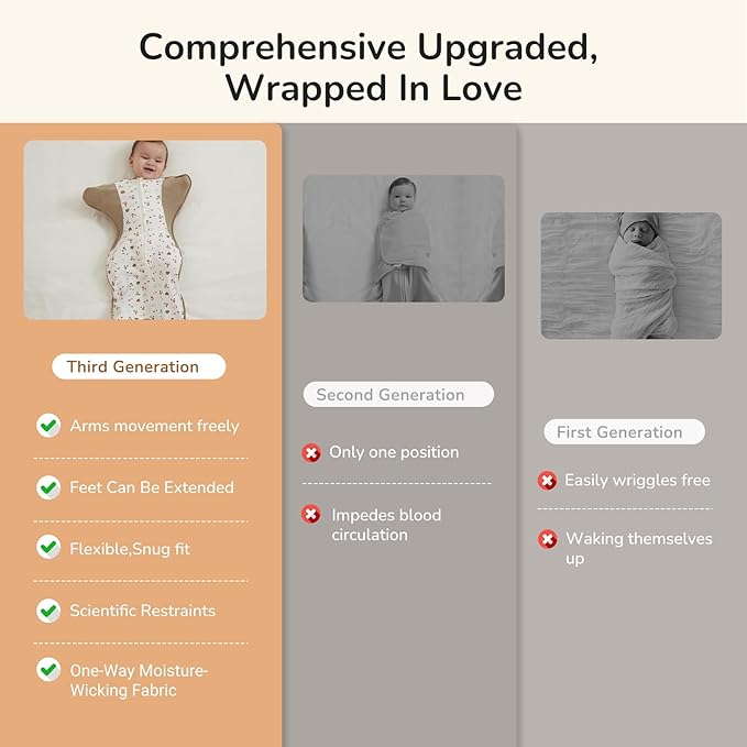 Transition Swaddle Sleep Sack, 3-6 Months, 12-18 lb, Arms In/Out, 2-Way Zipper, Moisture-Wicking Fabric, Improves Sleep, Snug Fit, Helps Calm Startle Reflex (Bear and the Forest)