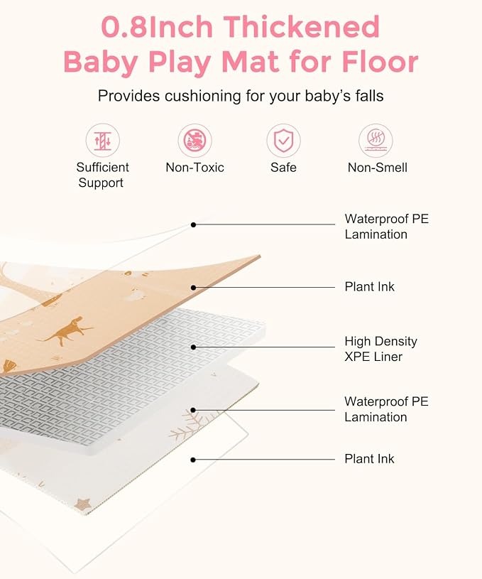 Large Baby Play Mat Foldable,0.8 Inch Waterproof Playroom,79 x 71 Playpen Mat | Outdoor Backyard Non-toxic Crawling Cushioned Infant, Folding Floormats Toddler Extra Thick Kids Playmat