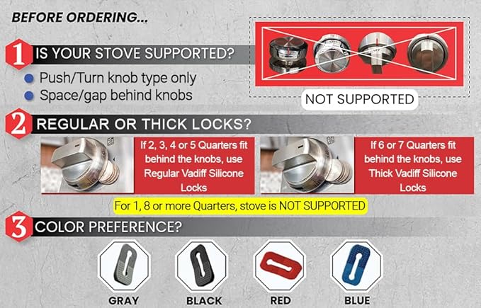 2025 Mom's Choice Winner- Gas Stove Knob Locks - Gray Silicone Stove Knob Safety Covers for Toddlers, Pets - Child Proof Universal Size Knobs - Baby Proofing Protectors for Electric Stoves- 5Pcs