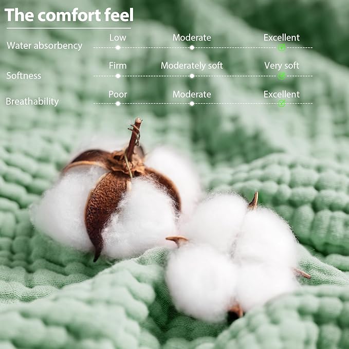 Hooded Baby Towels for Newborn - 2 Pack, 100% Muslin Cotton, Baby Bath Towels with Hood, Soft and Absorbent for Boys, Girls Infant, Toddler and Kids, Large 32x32 Inches, Newborn Essential