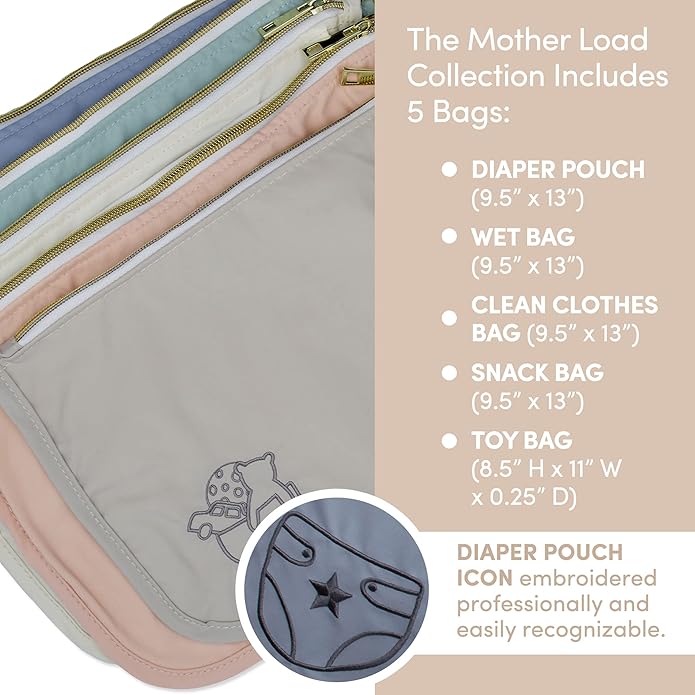 Mother Load Diaper Bag Organizer Pouches Durable Nylon & Performance Mesh