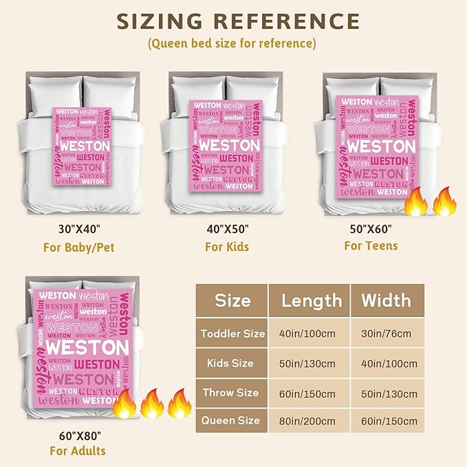 Custom Blanket with Name,Personalized Blankets for Kids Adult Boys Girls,Flannel Customized Blankets Throw for Boys Girls