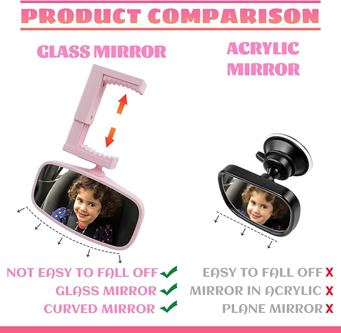 360-Degree Baby Car Mirror for Rear-Facing Seats,Kids Safety Mirrors with Tool-Free Installation,Kids Rear View Mirror BPA-Free Shatterproof & ASTM Certified (Adjustable 14"-22") (PINK)