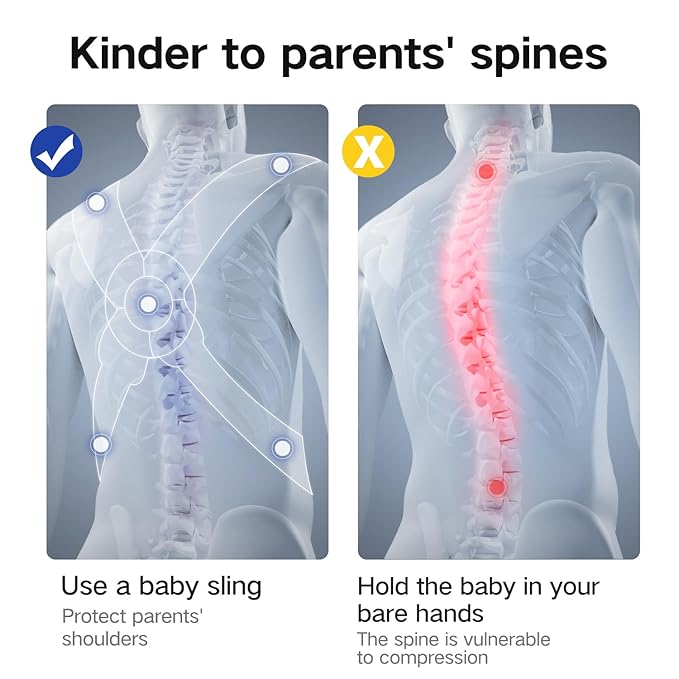 Baby Carrier, Baby Carrier Newborn to Toddler, Ergonomic Newborn Carrier, Easily Adjustable Toddler Carrier, Lightweight Infant Carrier(Cloth,Grey)