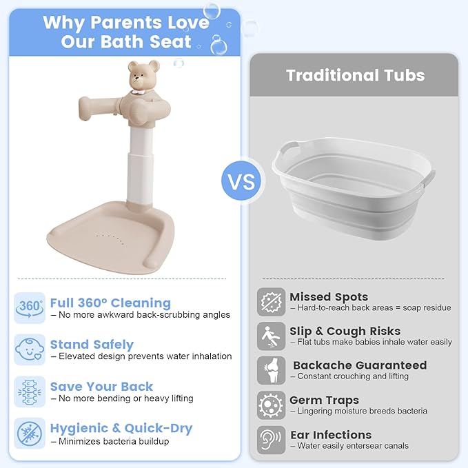 Adjustable Baby Shower Stand with Slip Base,Huggable Bear Bathing Support,Portable Shower Baby Stand,Bath Standing Shower with Toy Little Duck, Baby Bath Seat(Caramel)