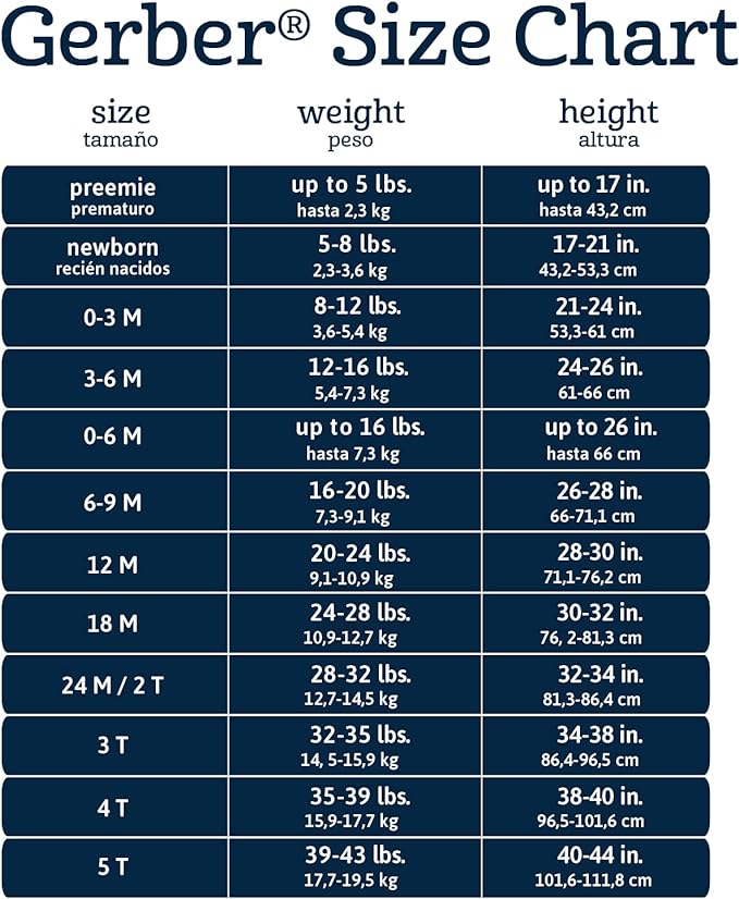 Gerber Unisex Baby Bandana Bibs