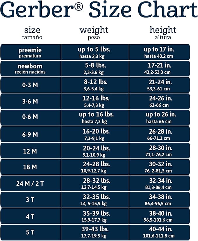 Gerber Baby 4 Piece Animal Character Hooded Towel and Washcloth Set, Brown Lion, One Size