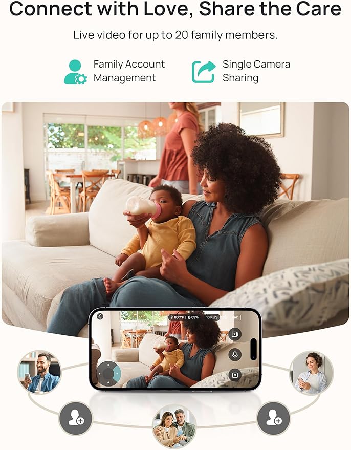 Dr.Care LumiView Smart WiFi Baby Monitor with 2 Cameras - 5" 1080P FHD & 2K Camera App Control, Privacy Mode, 5000mAh Removable Battery, Cry & Motion Alerts, HD Night Vision, Multi-User,1279ft Rang