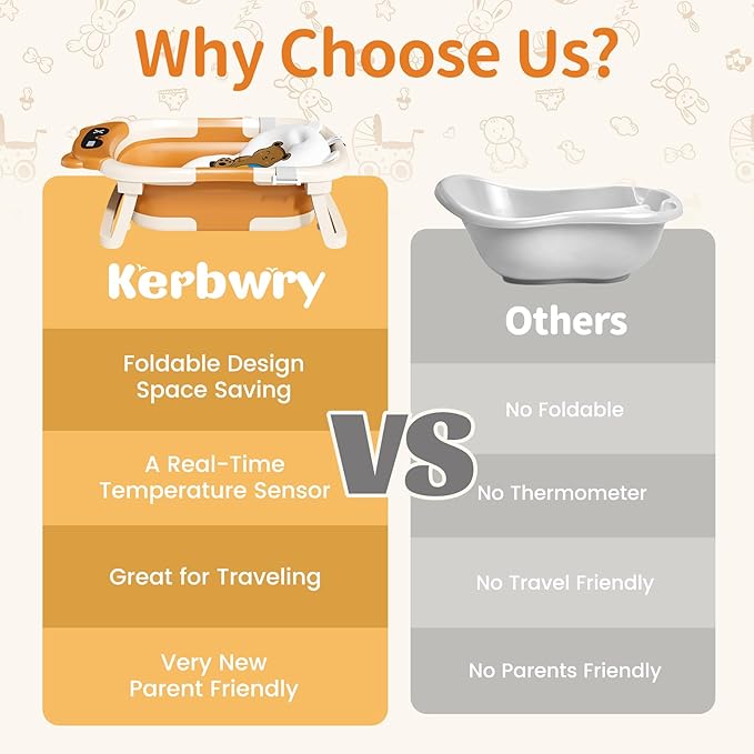 Collapsible Baby Bathtub with Soft Towel and Floating Cushion, Infant Bathtub for Newborn to Toddler (0-18 Month), Portable Baby Bath Tub for Travel (Brown Bear)