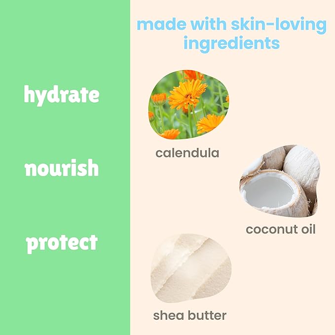 Baby Magic Gentle Hair & Body Wash | Tear-Free, Free of Parabens, Phthalates, Sulfates and Dyes, Calendula Oil & Coconut Oil, Soft Powder Scent, 9 Fl Oz