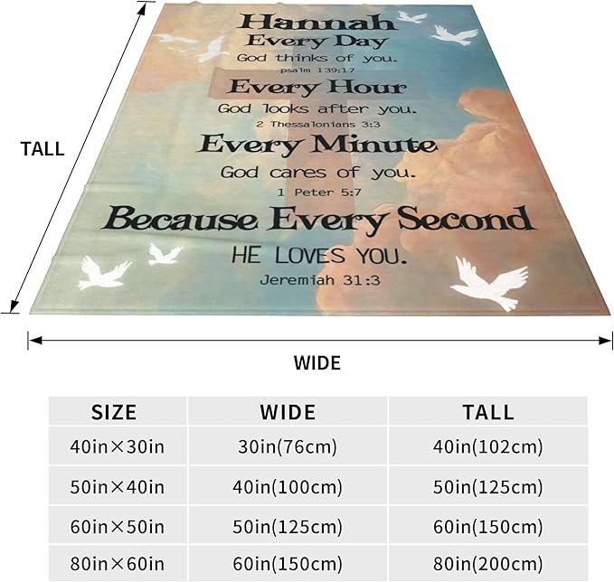 Custom Blanket Bible Verse Blanket with Inspirational Thoughts and Prayers Religious Throw Blanket Soft Lightweight Cozy Plush Warm Blankets for Women Men Christmas Birthday Gifts