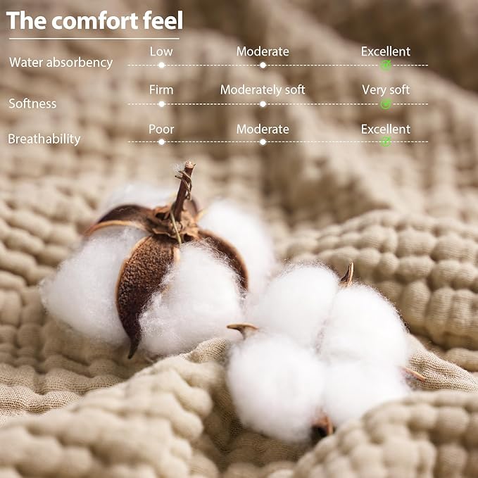 Hooded Baby Towels for Newborn - 2 Pack, 100% Muslin Cotton, Baby Bath Towels with Hood, Soft and Absorbent for Boys, Girls Infant, Toddler and Kids, Large 32x32 Inches, Newborn Essential