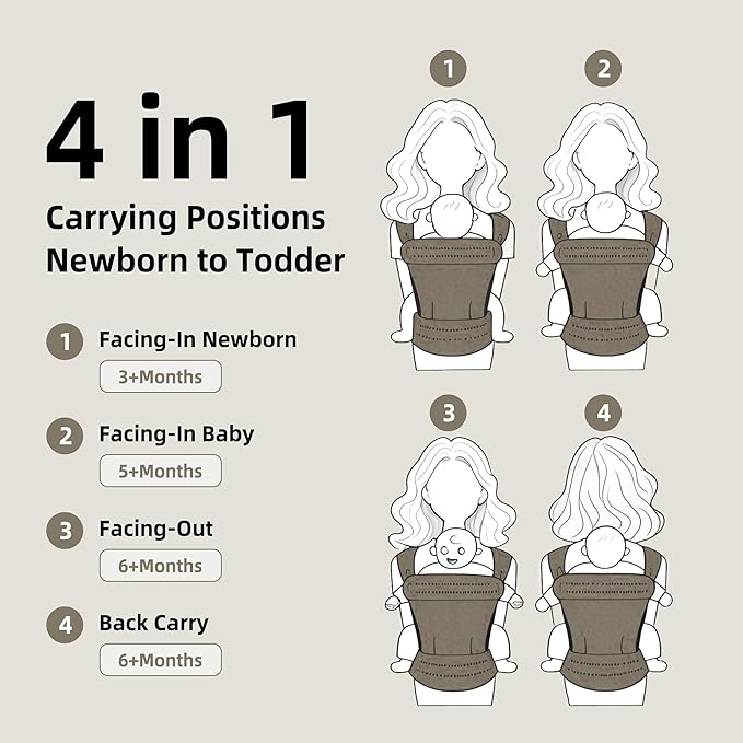 Baby Carrier for Newborns to Toddlers, 2025 Upgraded Houndstooth Adjustable Soft Cotton Linen Carrier, 4-in -1 Lightweight Front and Back Ergonomic Baby Holder Carrier