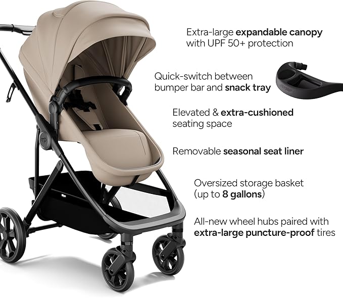 Mompush Wiz Pro 4-in-1 Baby Stroller with Newborn Mode, Full-Size All-Terrain Premium Stroller from Newborn to Toddler, Snack Tray Included for Easy Feeding & Outing, Lay-Flat in Seconds