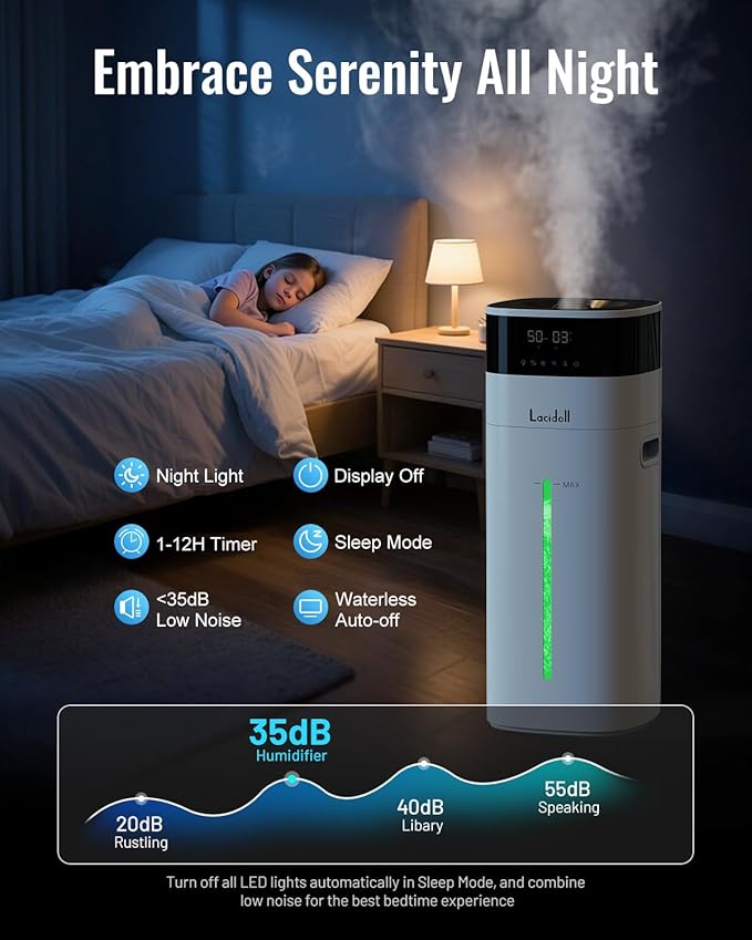 Cool and Warm Mist Humidifier Large Room, 5.3Gal/20L Humidifiers for Home 2500 sq ft, Air Humidifiers for Bedroom with Diffuser&Extended Tube, Whole House Humidifiers for Nursery Baby Plants