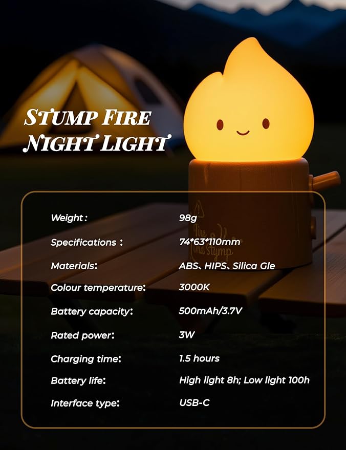 Torch Night Light with Sound Machine for Baby, 2 Modes Candlelight & Night Lamp, Sleep Aid White Noise Soother, Dimmable Warm Night Light for Baby Nursery, Toddler Kids Bedroom