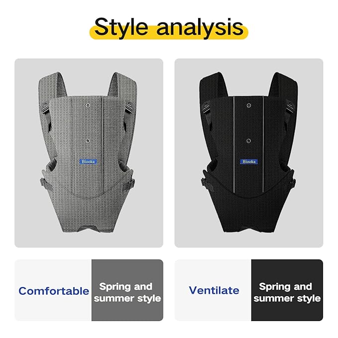 Baby Carrier, Baby Carrier Newborn to Toddler, Ergonomic Newborn Carrier, Easily Adjustable Toddler Carrier, Lightweight Infant Carrier (Mesh,Grey)