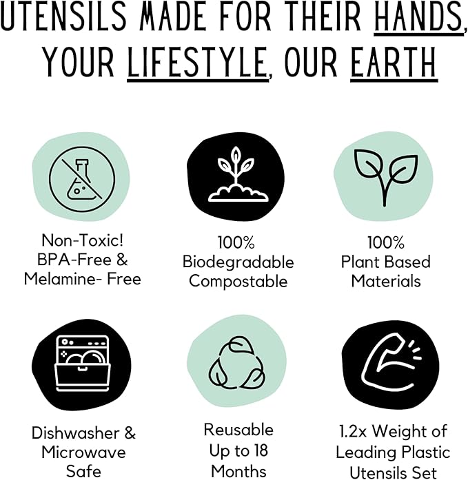 THEO'S 20 Pack Eco-Friendly Utensils for Baby & Toddler | 100% Biodegradable + Compostable 5.0"x1.2" Plant Based Spoons & Forks (10 each) | BPA Free, Dishwasher + Microwave Safe, Light & Dark Gray