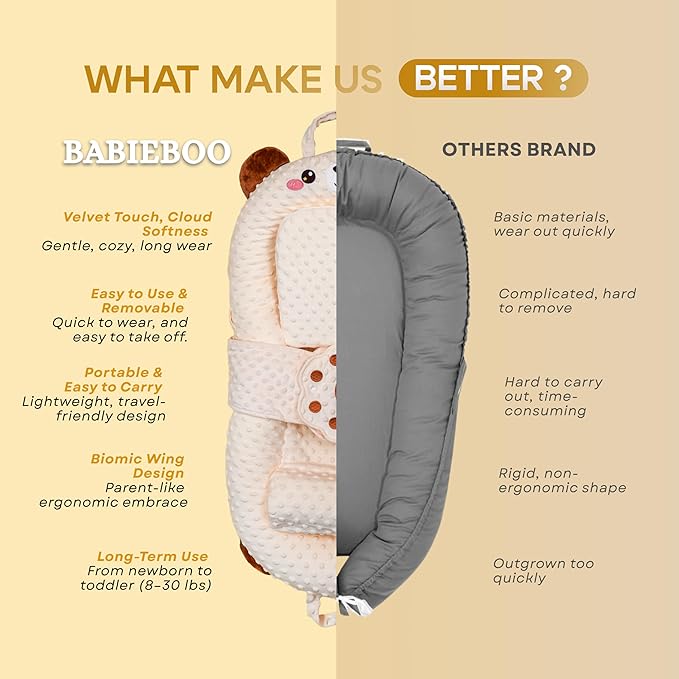 Baby Lounger for Newborns to 12 Months, Premium Velvet Cover, Infant Nest, Tummy Time Mat, Bottle Feeding Pillow & Portable Co-Sleeper Bed with Carrot & Banana Toys