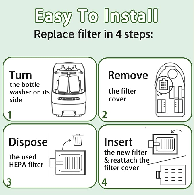 4 Pack HEPA Filter Replacement for Baby Brezza Bottle Washer Pro Only, HEPA Filter Replacement Parts Compatible with Baby Brezza Baby Bottle Dryer