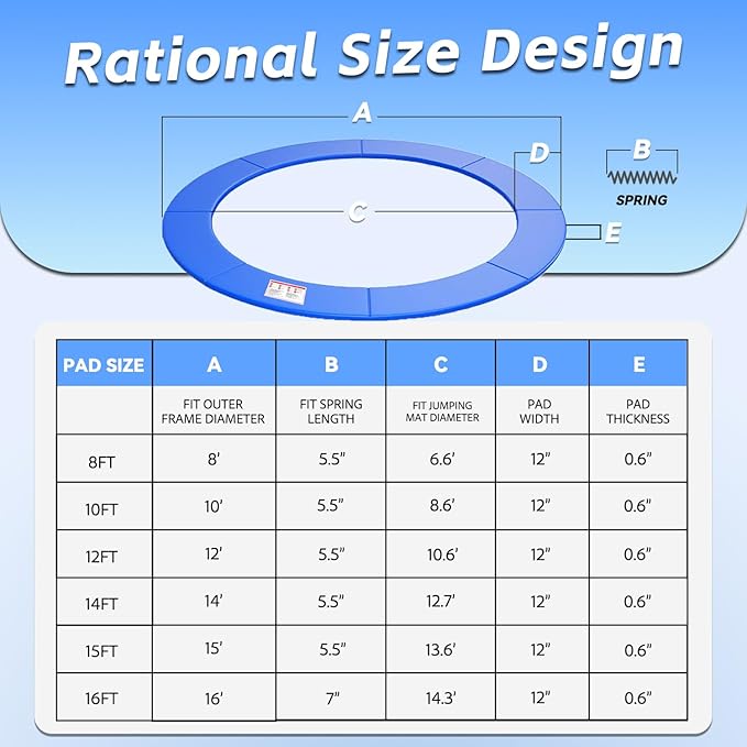 Trampoline Replacement Safety Pad, 8ft 10ft 12ft 14ft 15ft 16ft Trampoline Spring Cover with Foam Padding, No Holes for Poles, Round, Blue